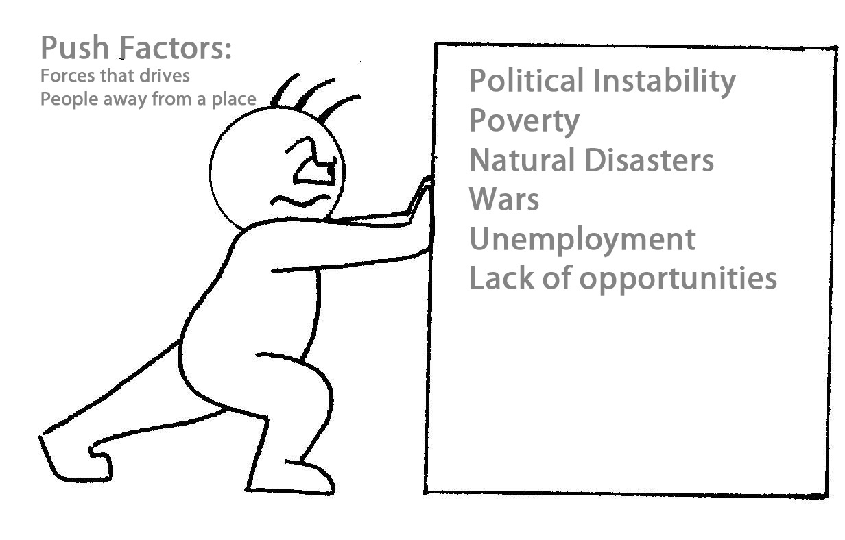 migration-push-and-pull-factors-gcse-geography-youtube